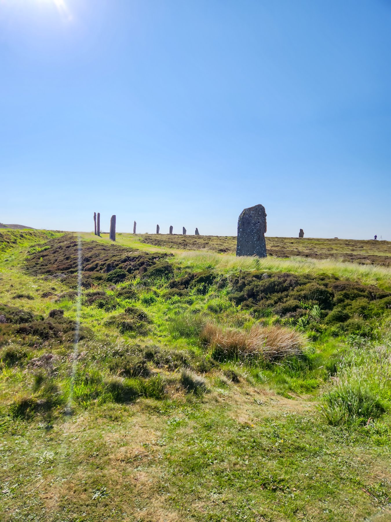 Orkney Islands Itinerary